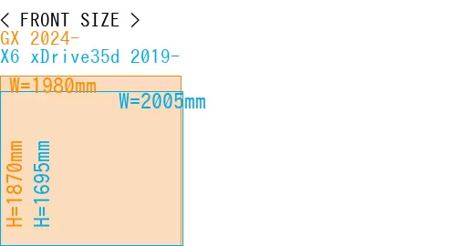 #GX 2024- + X6 xDrive35d 2019-